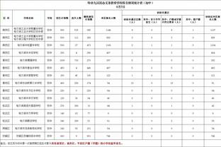 杰伦-威廉姆斯谈霍姆格伦：他很无私 这让比赛对他来说变得更容易